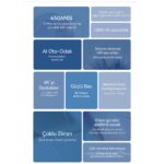 Wanbo T2 Max -Yeni- Android Projeksiyon Cihazı 450 Ansı Autofocus - Gece Mavisi - Görsel 2