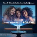 Robeve Mini Projeksiyon Taşınabilir Projeksiyon Cihazı Hd Projeksiyon Cihazı Android 11 Android Tv Projeksiyon Cihazı Ev Sinema Projeksiyon Akıllı Hoparlörlü Projeksiyon Wifi Bluetooth Taşınabilir - Görsel 4
