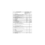 Philips 43PUS8009 43'' 108 Ekran Uydu Alıcılı 4K Ultra HD Smart Ambilight TV - Görsel 5