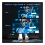 Idragon® HY300PRO Yeni Sürüm, Hızlı İşlemci, 4K Destekli Android 12 Akıllı Projeksiyon Cihazı 200ANSI 130 Inç Ekran Wifi Bluetooth HDMI - Görsel 2