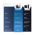 Dcolor Gd1 4K Tv Stick Android 11™ 2GB+16GB Google Netflix L1 Sertifikalı Lisanslı Box Sesli Komut - Görsel 5