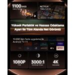 Wanbo X5 Pro 1100 ANSI Lümen, 4K Destekli Akıllı Projeksiyon Cihazı, HDR, Android TV 11, L1 Lisanslı 2025 Versiyon - Görsel 3