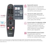 Sunny  SN55FMN252 55" 139 Ekran Uydu Alıcılı 4K Ultra HD Smart webOS LED TV - Görsel 4